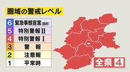 【新型コロナ】長野県内2市で新たに7人感染 松本市5人、長野市2人 全県「警戒レベル4」継続
