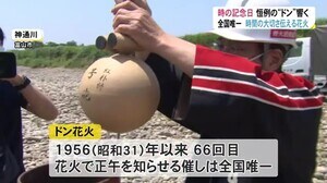時の記念日恒例「ドン花火」が正午を告げる…富山市