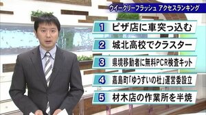 4・23ウイークリーフラッシュ・アクセスランキング【熊本】