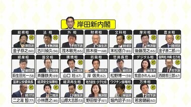 岸田内閣まもなく発足へ 女性は3人 「狩り好き」44歳も 衆院選は10月31日投開票