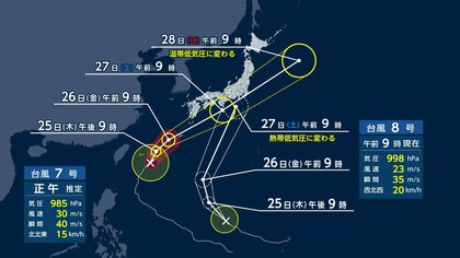 【台風情報】気象庁と国土交通省が緊急会見　台風7号への警戒呼びかけ　26日～27日かけ沖縄や本州に接近