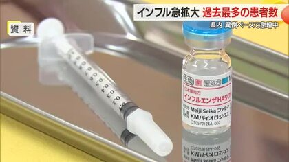 【インフルエンザ】統計開始以降最多・爆発的に患者急増2598人　120校で休校・学級閉鎖　山形