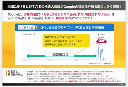 2024年のSEO戦略を革新: Googleトレンドを活用した新アプローチ:株式会社アシスト代表取締役宇井和朗