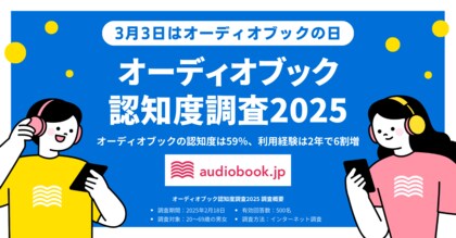 【3月3日はオーディオブックの日】オーディオブック認知度は59%、利用経験は2年で6割増