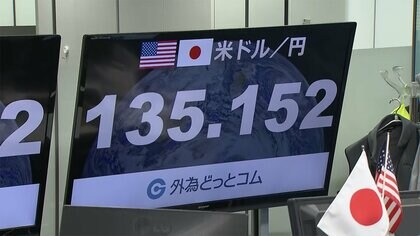 【速報】円安さらに進む…約24年ぶりの水準に 一時1ドル＝135円台前半まで下落