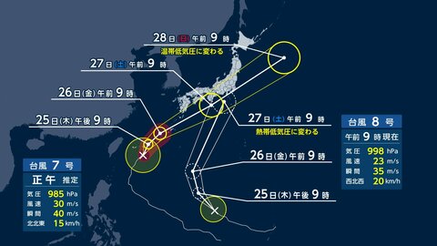 “ダブル台風”「日本接近」へ　台風8号が送り込んだ“莫大な熱気と水蒸気”が台風7号の大雨を促進