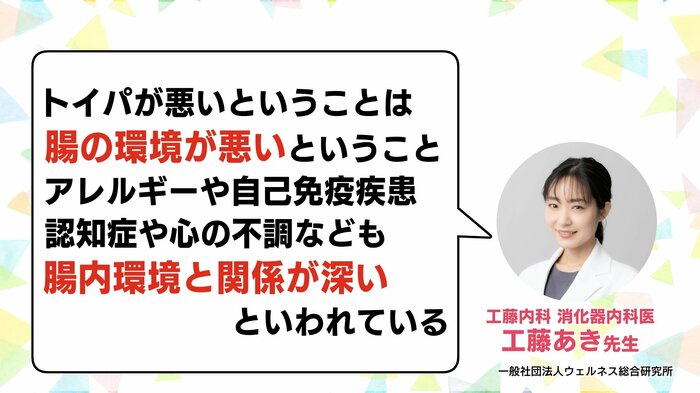様々な不調と腸内環境には関係が