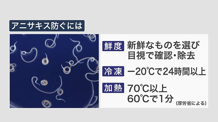 防ぐには?