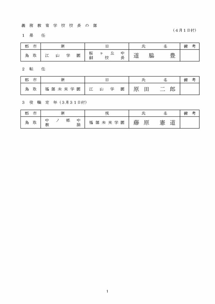 義務学校長