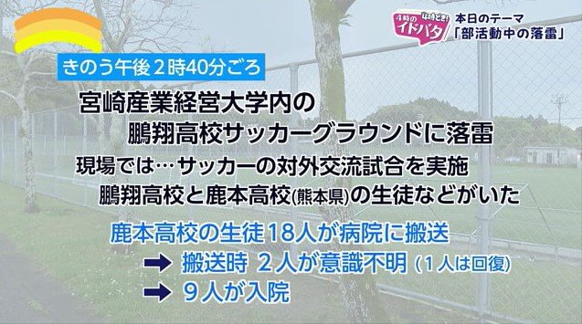 落雷の状況