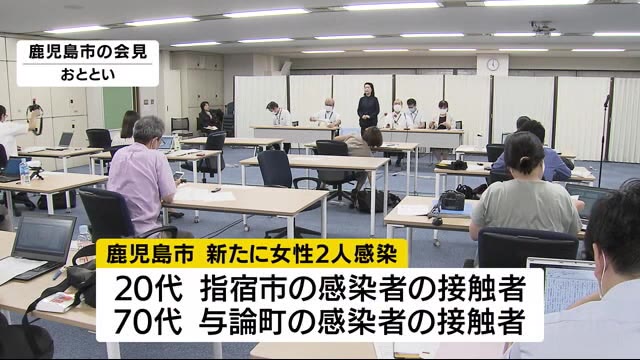 新型コロナ感染者 鹿児島県内は211人に
