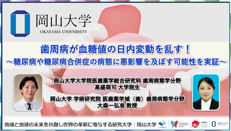 【岡山大学】歯周病が血糖値の日内変動を乱す！～糖尿病や糖尿病合併症の病態に悪影響を及ぼす可能性を実証～