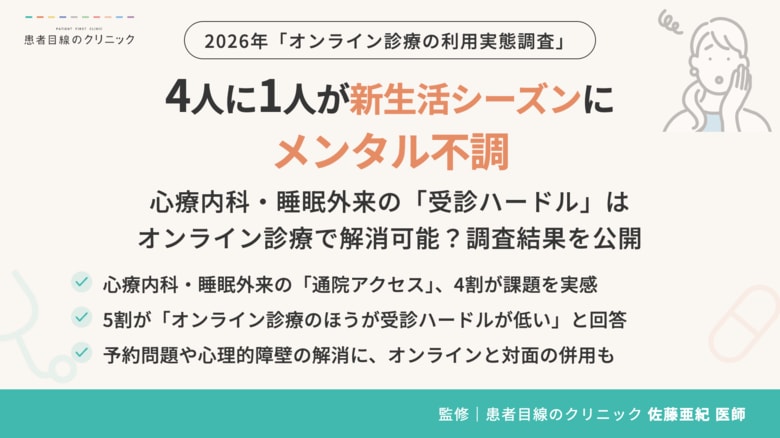 【オンライン診療 実態調査】4人に1人が新生活シーズンにメンタル不調　心療内科・睡眠外来の「受診ハードル」はオンライン診療で解消可能？調査結果を公開