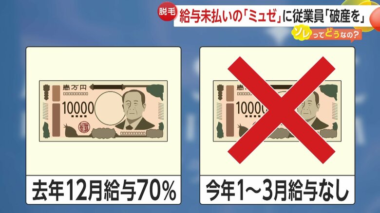 3カ月分給与未払いの「ミュゼプラチナム」元従業員が涙ながら訴え…東京地裁に運営会社の破産申立て　脱毛サロン業界の倒産相次ぐ｜FNNプライムオンライン