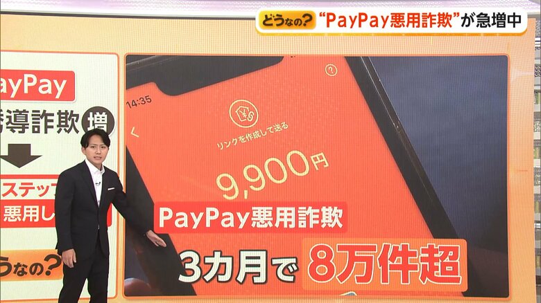 “PayPay悪用詐欺”急増　3カ月で8万6000件超　「日本年金機構」かたり本物アプリで送金誘導　決済後はキャンセル不可｜FNNプライムオンライン