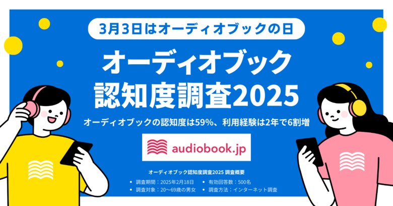 【3月3日はオーディオブックの日】オーディオブック認知度は59%、利用経験は2年で6割増
