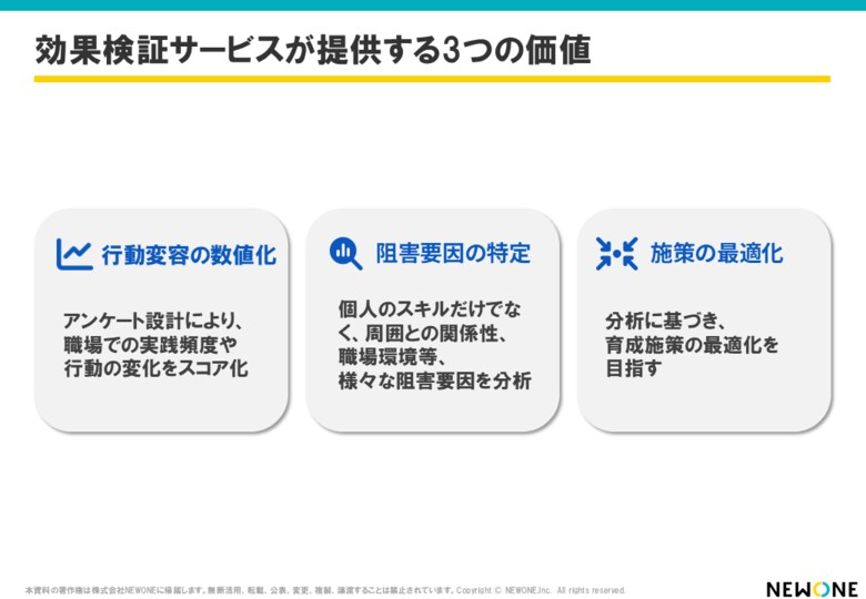 学びを「職場で実践できそう」と感じる研修受講者の共通点とは？