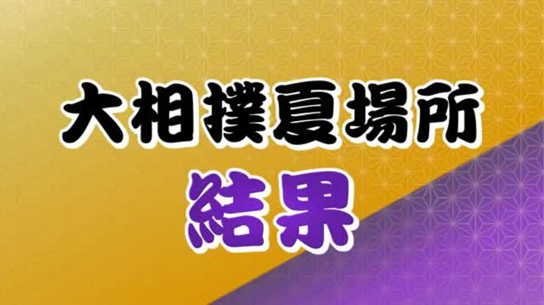 今場所綱取りに挑む…大関・大の里は阿炎を送り出し無傷の3連勝 4日目は2場所連続で敗れている王鵬と｜FNNプライムオンライン