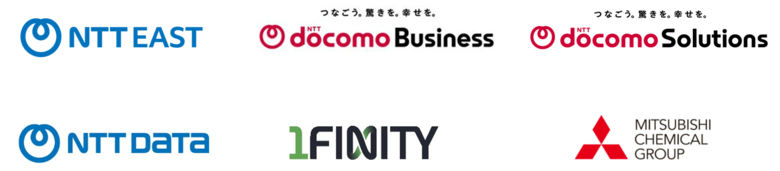 フィジカルAI × IOWN(R) APN × 60GHz帯無線LANによる、コンビナート設備点検の高度化を国内で初めて実証