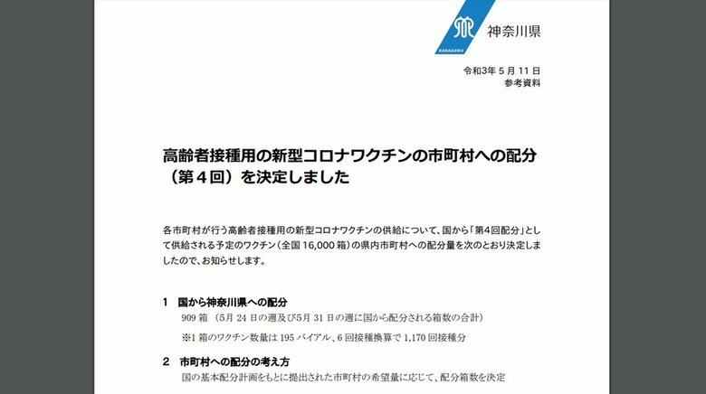 神奈川県 高齢者接種用の新型コロナワクチンの第4回市町村配分を決定