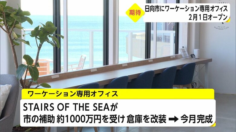 日向灘に面したオフィスからは海が一望できる