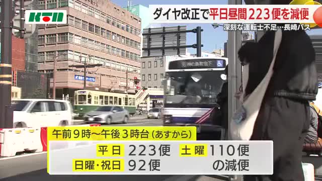 16日から減便となる