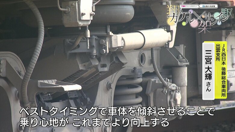 振り子で車体が揺れる