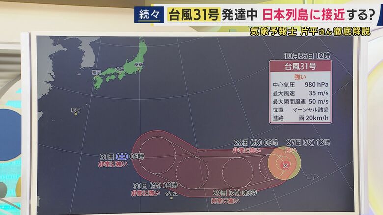 台風31号