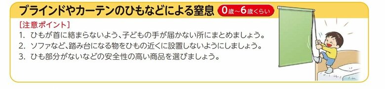 ※子どもの事故防止ハンドブック　ブラインドやカーテンのひもなどによる窒息（画像提供：消費者庁）