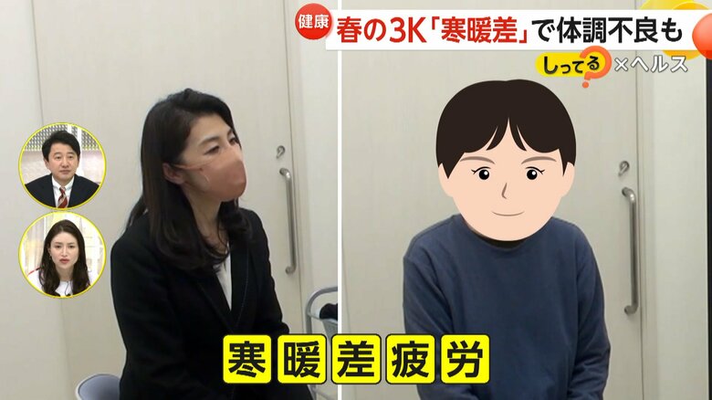 横浜市内のクリニックを訪れた「寒暖差疲労」を訴える患者