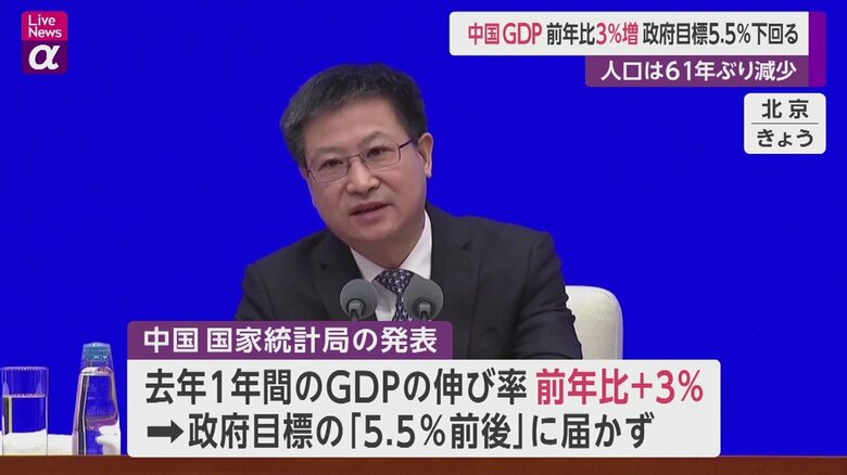 中国の国家統計局が発表（17日・北京）