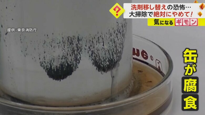 2時間後、中のアルカリ性洗剤が漏れ出している