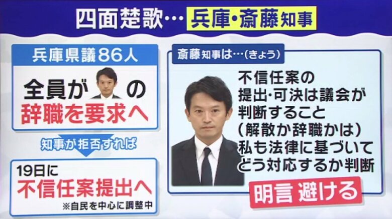 関西テレビ「旬感LIVE とれたてっ！」9月11日放送より