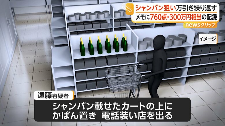 シャンパンを乗せたカートを引くイメージ