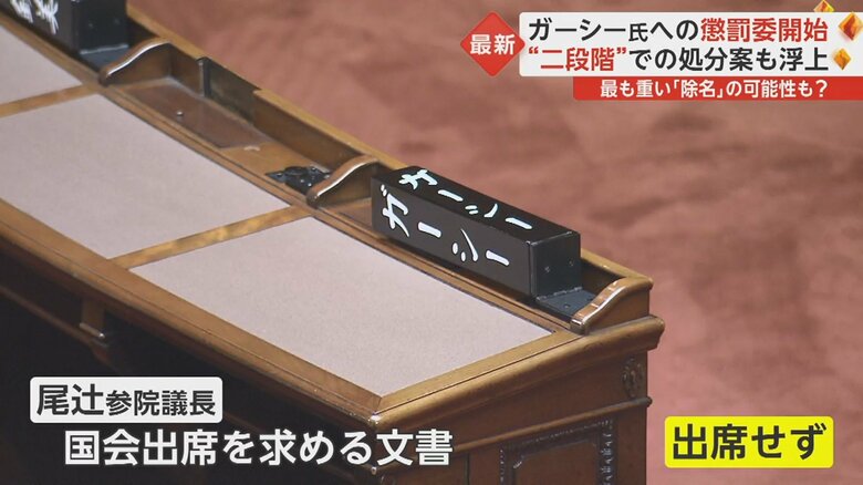 一度も使われていないガーシー議員の名札