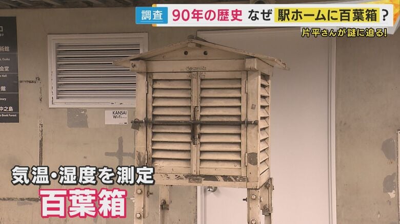 温度や湿度を測る「百葉箱」