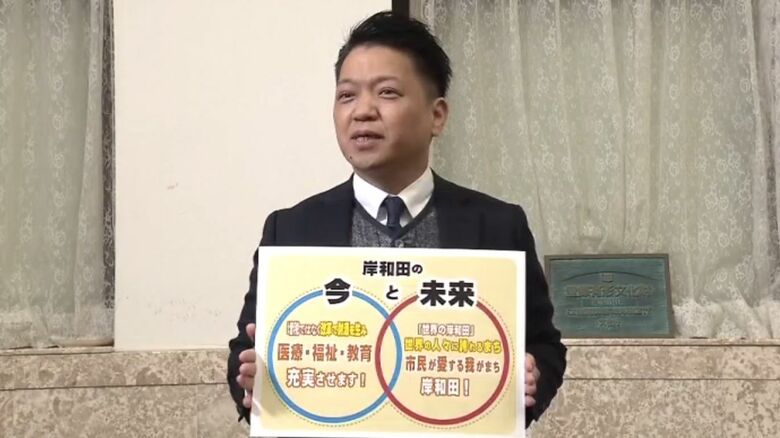 永野耕平　前岸和田市長