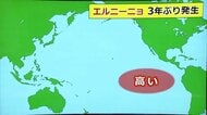 エルニーニョ現象が3年ぶりに発生　気象庁が発表　一般的には冷夏も…記録的猛暑の2023年度と同傾向で猛暑になる可能性