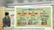 補助金消え電気代アップを前に「今できること」　電気使用の“前倒し”毛布の洗濯では差額6.15円　検針日にも注目