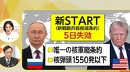 【解説】米露核軍縮条約「新START」5日に失効　トランプ大統領は米露中3カ国の新条約に意欲も核競争リスク高まる