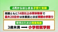 休業前の手取りが確保できる制度や残業免除を認める条件拡大　4月から育休支援などが強化　子供がいる共働き世帯の環境改善に期待