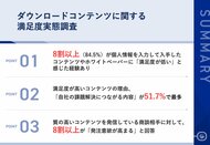 【BtoB企業|DL後の失望】8割以上が、個人情報と引き換えのダウンロードコンテンツに「がっかり」