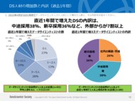 データサイエンティスト協会 企業向けに採用に関する調査を実施