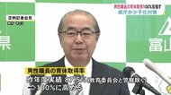 都道府県で3番目…富山県が「男性育休100％宣言」昨年度87.5%だ…