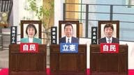 【自公が過半数割れの参院選】「北海道でも国民＆参政が伸長」も「漁夫の利で自民が勝利」と専門家＿選挙区の3議席目は三つ巴の激戦『大混戦の比例代表』では終止符宣言→まさかの復活ムネオ劇場も