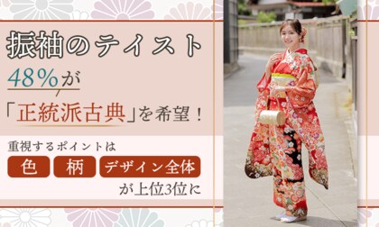 振袖のテイスト、48％が「正統派古典」を希望！重視するポイントは「色」「柄」「デザイン全体」が上位3位に
