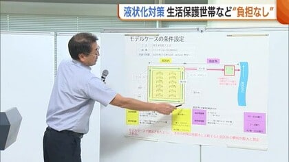 新潟市の液状化対策めぐる“住民負担” 生活保護世帯などは全額免除・分割払いは最大32回に「市としてできる最大限の対応」