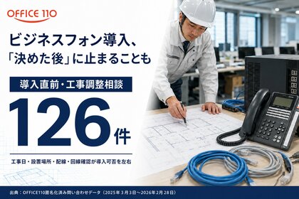 【OFFICE110】ビジネスフォン導入は「決めた後」に止まる？導入直前・工事調整相談126件を確認