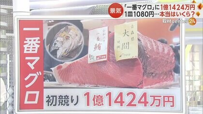 「一番マグロ」に1億1424万円　新春恒例の初競りで4年ぶり“1億円超え”　1皿1080円のすし…本当はいくら？　東京・豊洲