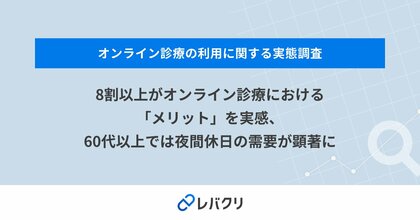 8割以上がオンライン診療における「メリット」を実感、60代以上では夜間休日の需要が顕著に